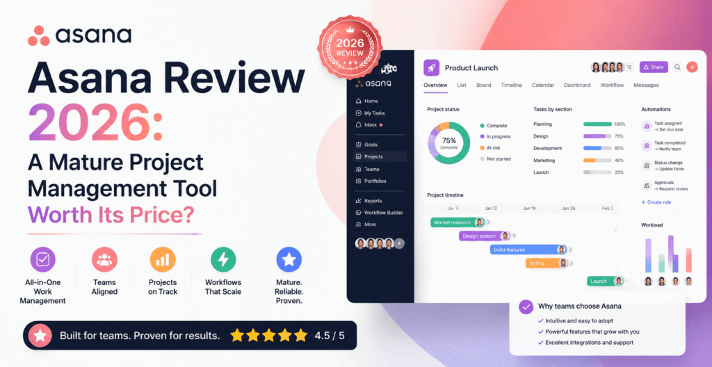 Asana Evaluate 2026: A Mature Undertaking Administration Software Value Its Value?