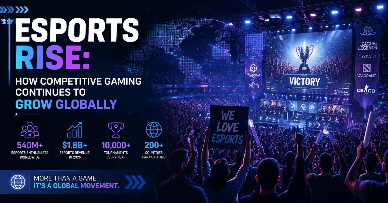 Esports Increase: How Aggressive Gaming Continues to Develop Globally